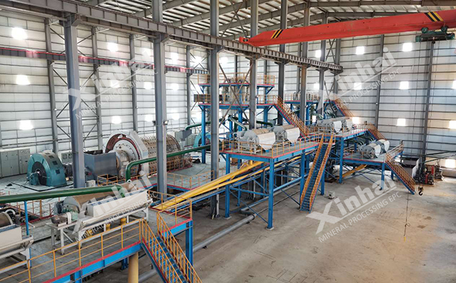 鑫海矿业部分海外项目